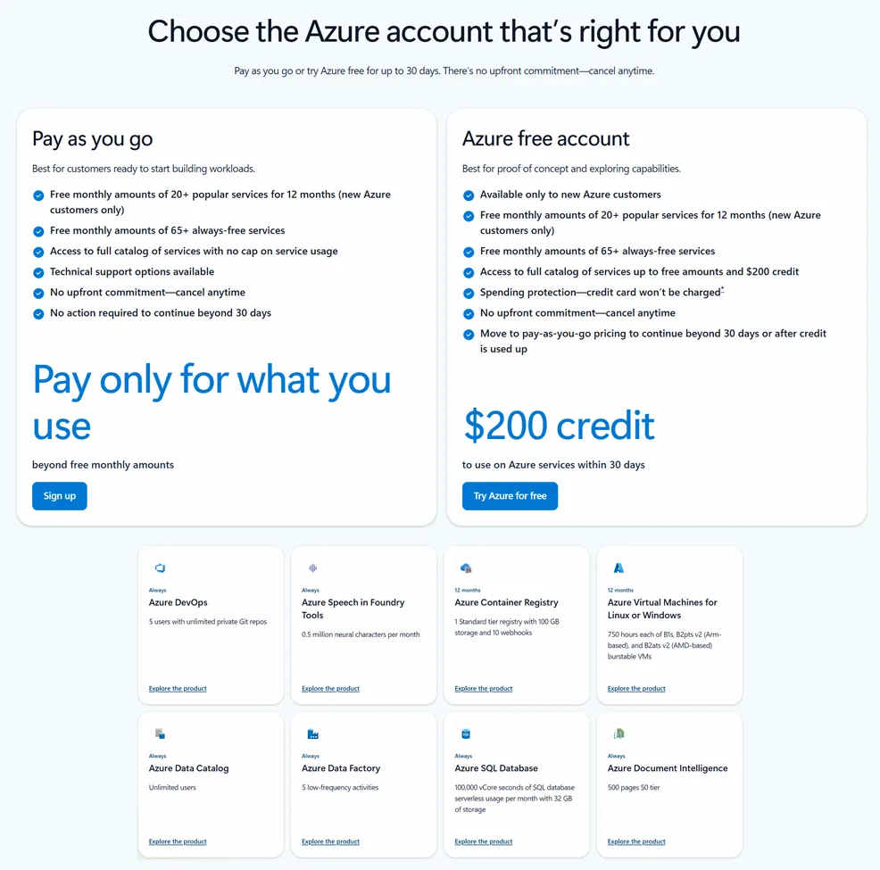 Microsoft Azure App Service pricing overview and hosting options