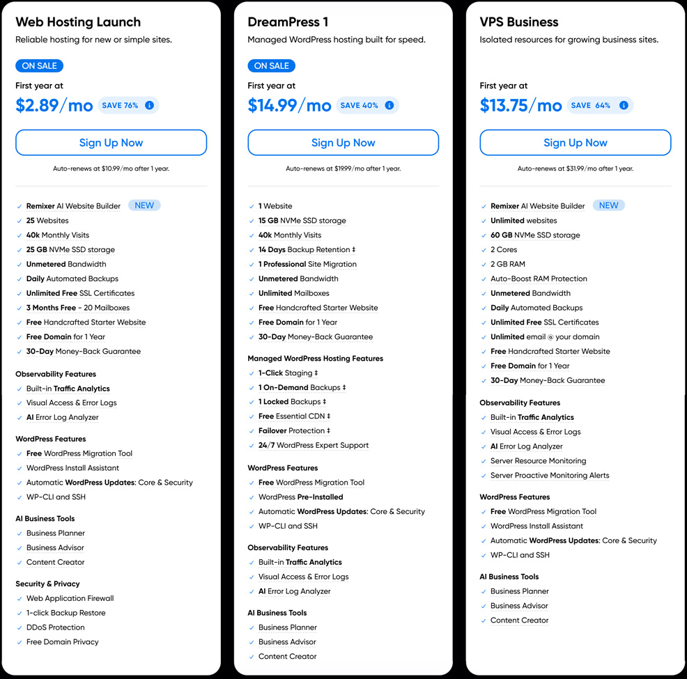 dreamhost current pricing list for several shared hosting plans