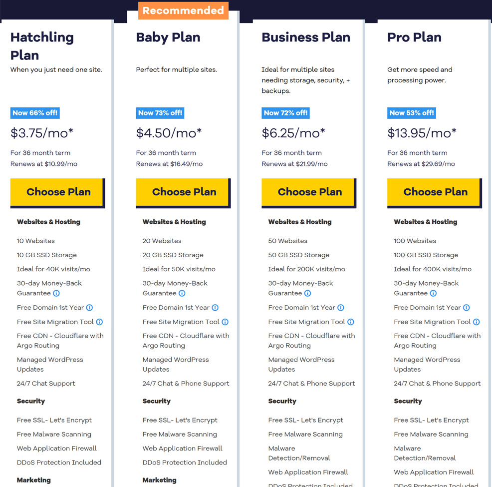 hostgator current pricing for various web hosting options