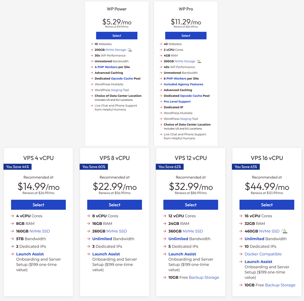 inmotion hosting prices for shared hosting and vps plans