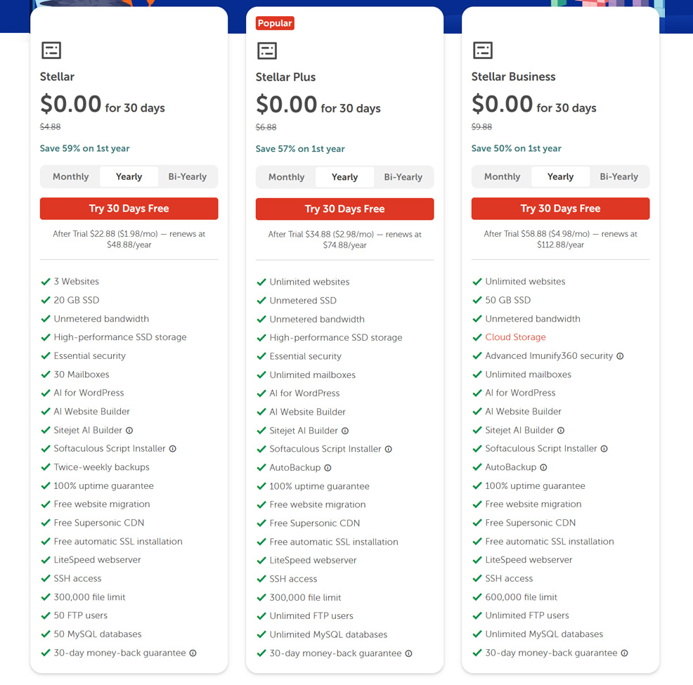 namecheap current pricing list for shared hosting