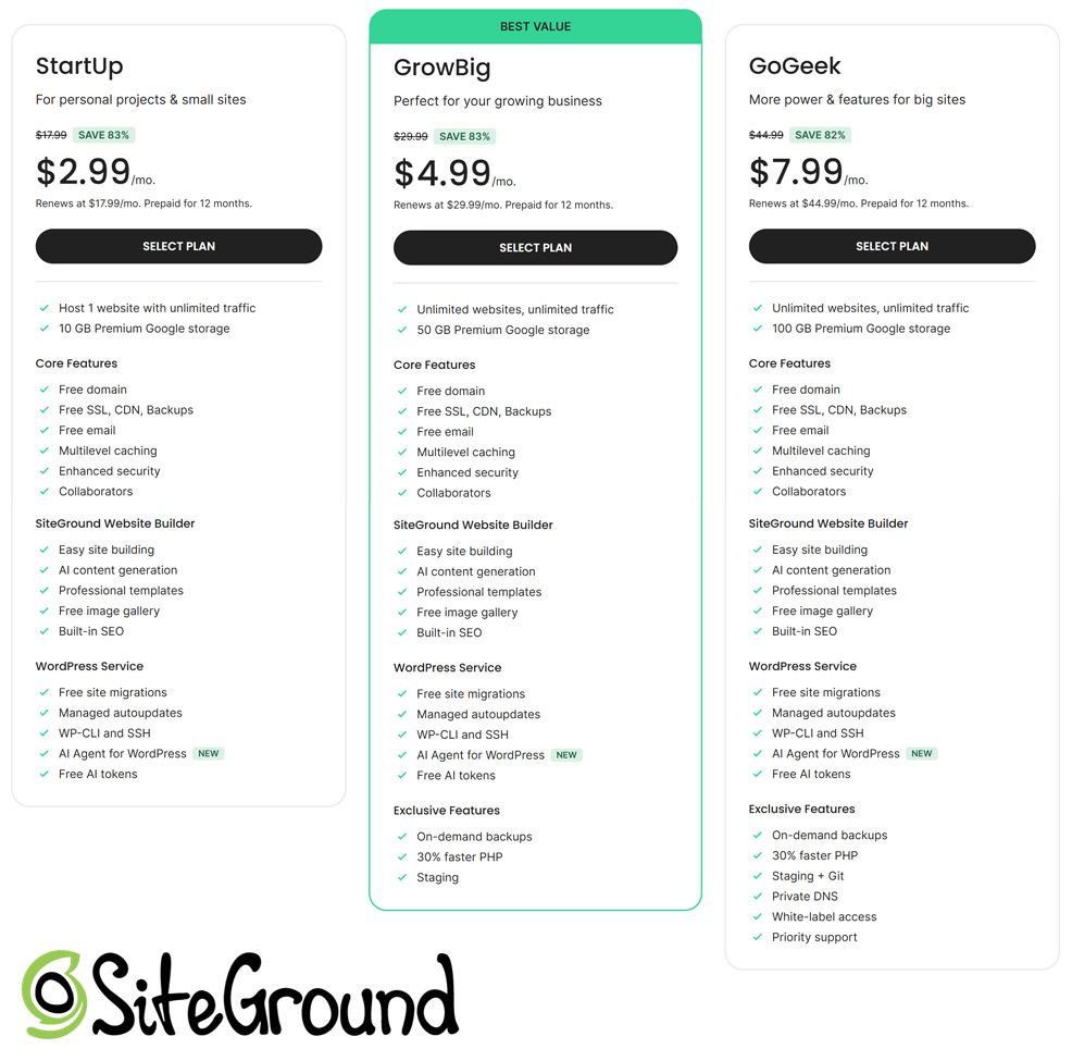 siteground price list for several different hosting plans
